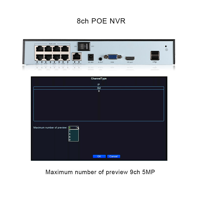 XMeye 4ch 8ch 5MP POE NVR rozpoznawanie twarzy H.265 + Onvif sieciowy rejestrator wideo 1 HDD 24/7 nagrywania kamera IP Onvif P2P System