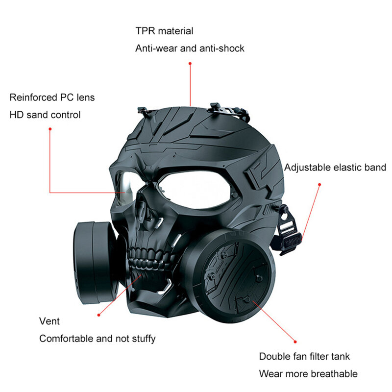 Airsofta Airsoft Biochemische Machines Dual Fan Masker Tactische Pc Lens Beschermende Masker Outdoor Bb Gun Paintball Jacht Apparatuur