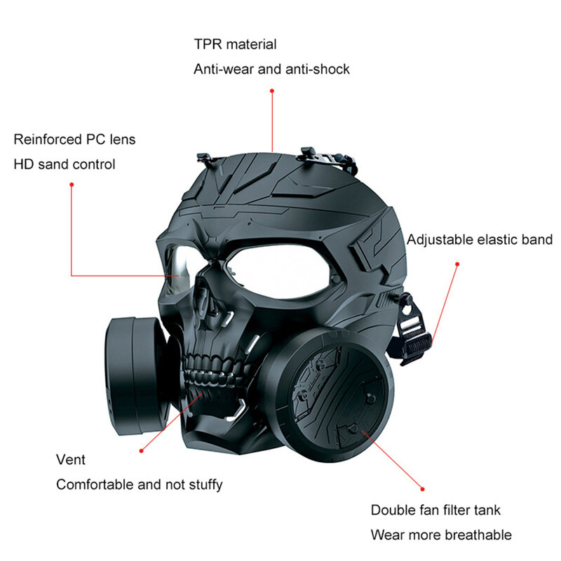 AIRSOFTA Airsoft Mesin Biokimia Dual Fan Masker Taktis Lensa PC Masker Pelindung Luar Ruangan BB Gun Paintball Peralatan Berburu