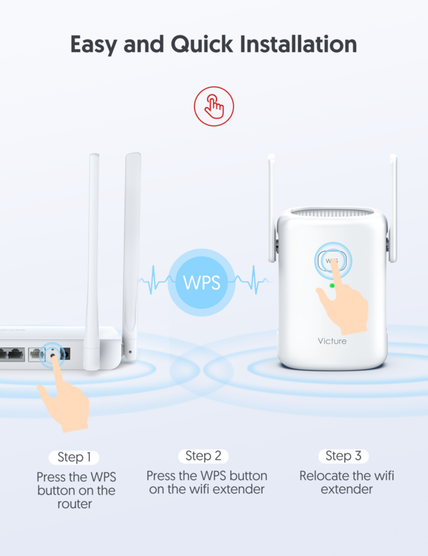 Penguat Jangkauan Penguat WiFi dengan Port Ethernet, Penguat Perluasan WiFi AC1200, Penguat Internet Nirkabel 5GHz /2.4GHz, 1200Mbp