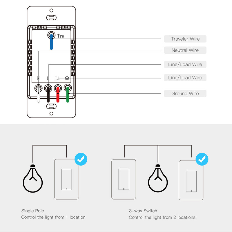 3 way wifi inteligente interruptor de luz controle remoto app funciona com alexa e google casa sem hub necessário