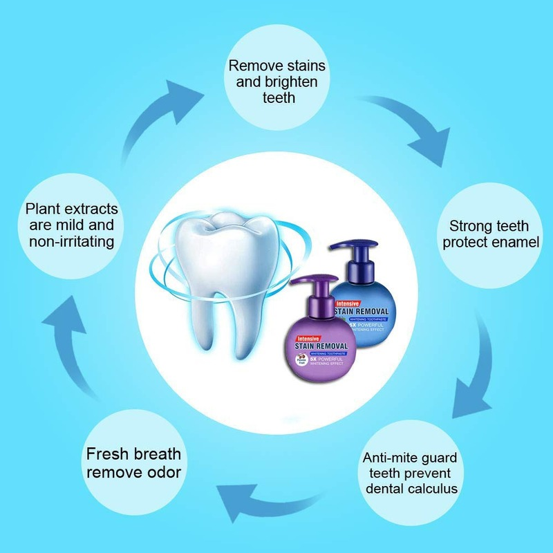 Pasta de dentes, branqueamento de dentes, bicarbonato de sódio, limpo e higiênico, remover manchas, eliminar sangramento gengivas, push-tipo cuidados orais