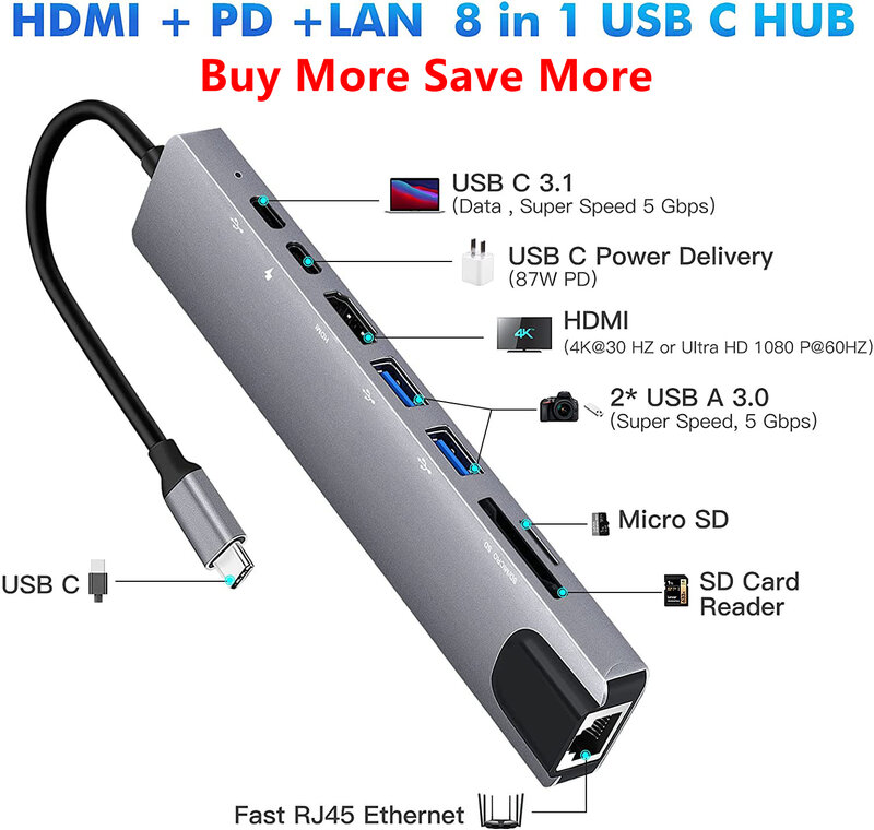 USB C Hub 8 في 1 نوع C 3.1 إلى 4K محول HDMI مع RJ45 SD/TF قارئ بطاقة PD تهمة سريعة للكمبيوتر المحمول ماك بوك