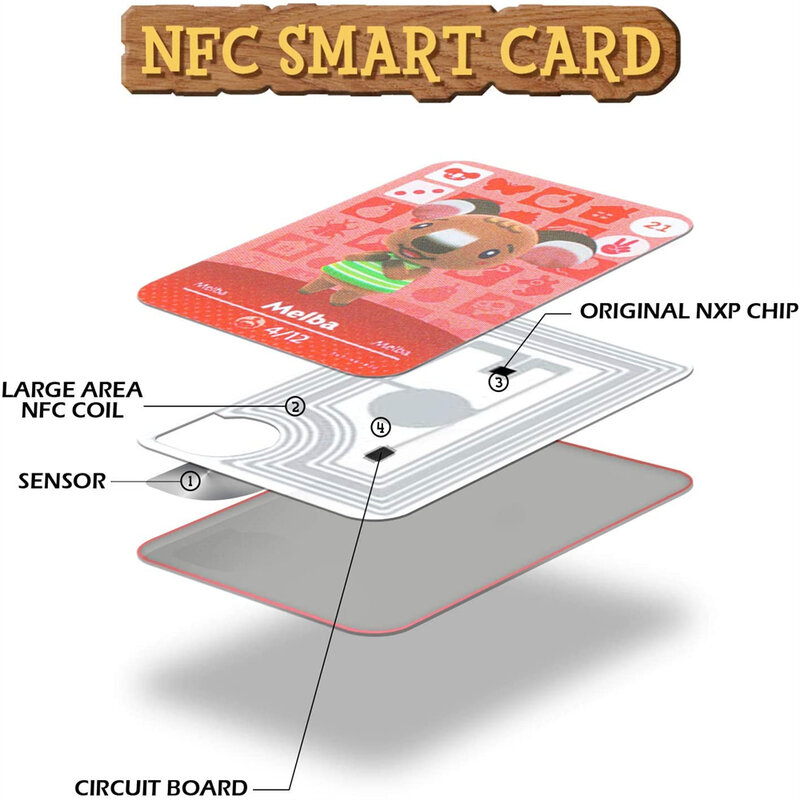 72 pçs/lote Merengue Animal Fanfarrão Ntag215 Croing Mini Cartões NFC Cartão de Trabalho Para NS Interruptor