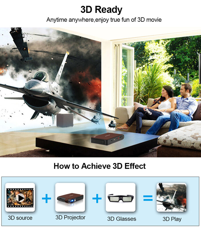 CAIWEI Home Cinema Proyektor Beamer Video Led Miracast Mendukung Sumber Daya 3D Full Hd 720P Film Proyektor Mini untuk Ponsel