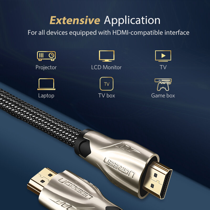 UGREEN-Cable HDMI 4K/60Hz, divisor para Xiaomi Mi Box, HDMI 2,0, divisor de Audio para Tv Box PS4