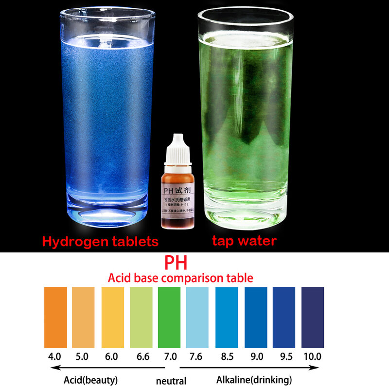 Comprimidos de água de alta geração de hidrogênio, 10000ppb, portátil, bebedouro saudável, h2 400ml/pc, pacote de testes, 5 peças