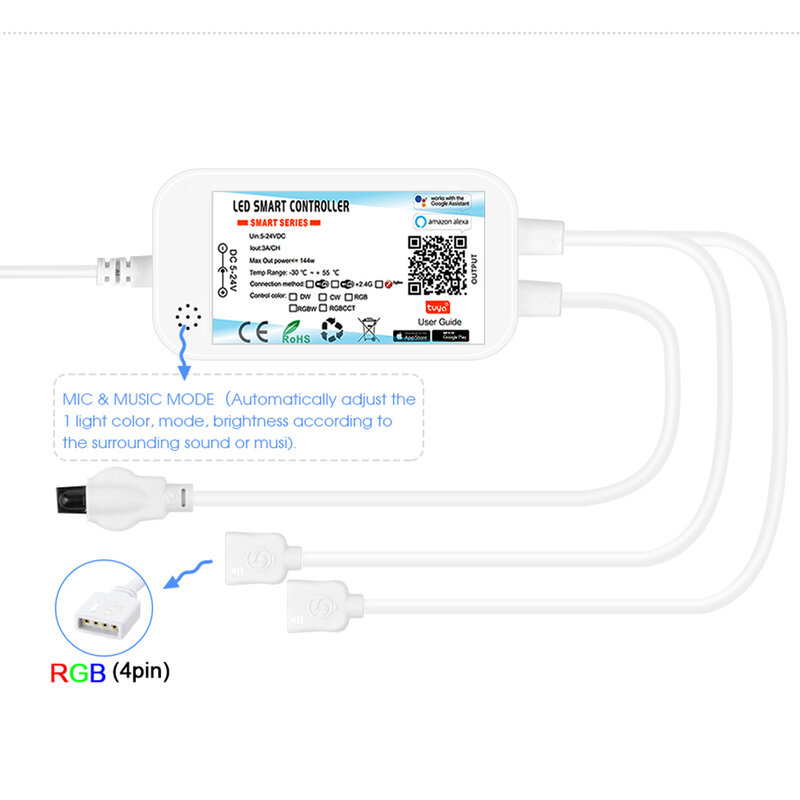 Tuya 음악 동기화 Wifi RGB 컨트롤러 1M-10M DC12V RGB 5050 LED 스트립 조명 방수 60leds/m 홈 조명 음성 Alexa Google