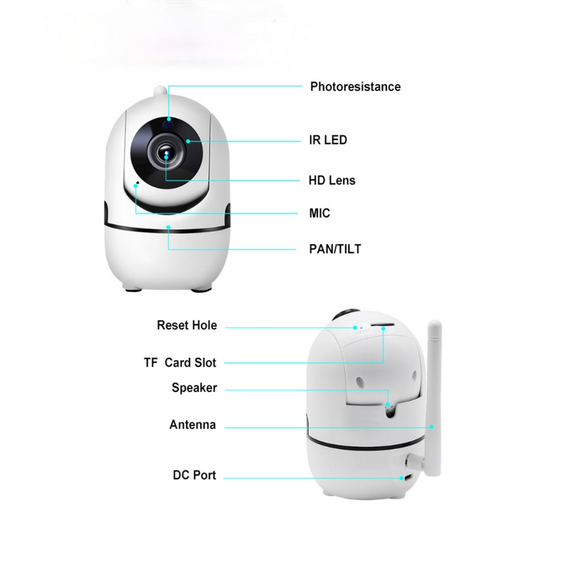 Monitor Bayi 720P Kamera Pengawas Mini Alarm Menangis Rumah Pintar dengan Kamera IP Pengawasan Video Keamanan Wifi Pet 360
