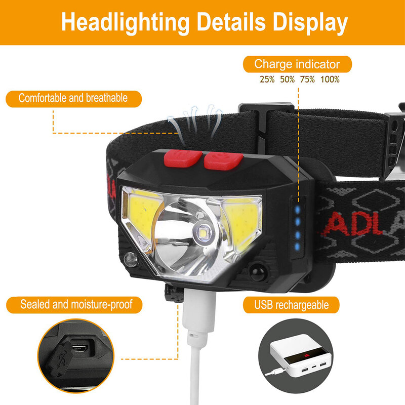 1000 Lumen LED Head Lamp Rechargeable Waterproof Fishing Headlight 60° Rotatable Headlighting with Motion Sensor Super Bright