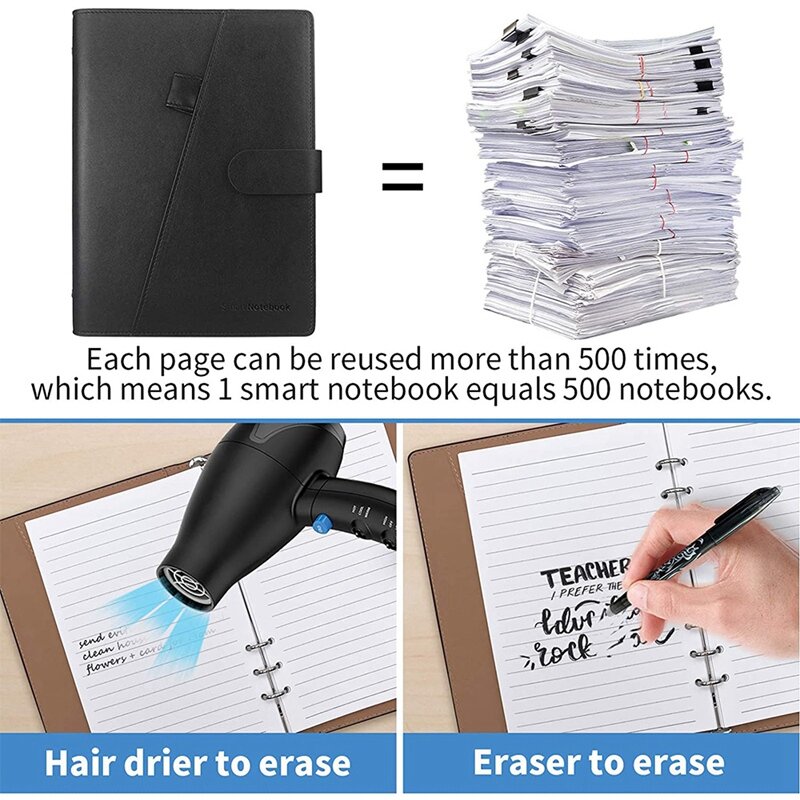 Smart Uitwisbare Notebook Lederen Papier Herbruikbare Wirebound Notebook Schets Pads Bekleed Met Pen