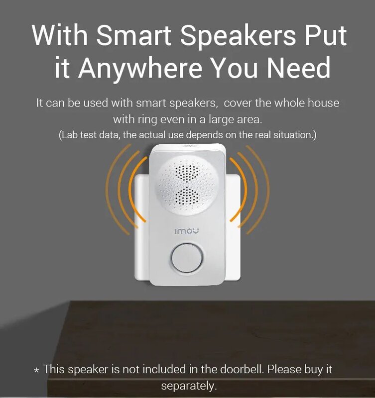 Dahua imou Wireless Doorbell Smart Chime Alarm Doorbell Speaker For Home Security Electronic DoorBell Chime(Without Battery)