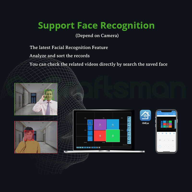 XMeye 4ch 8ch 5MP POE NVR Face Recognition H.265 + Onvifเครื่องบันทึกวิดีโอเครือข่าย1 HDD 24/7การบันทึกกล้องIP onvif P2Pระบบ