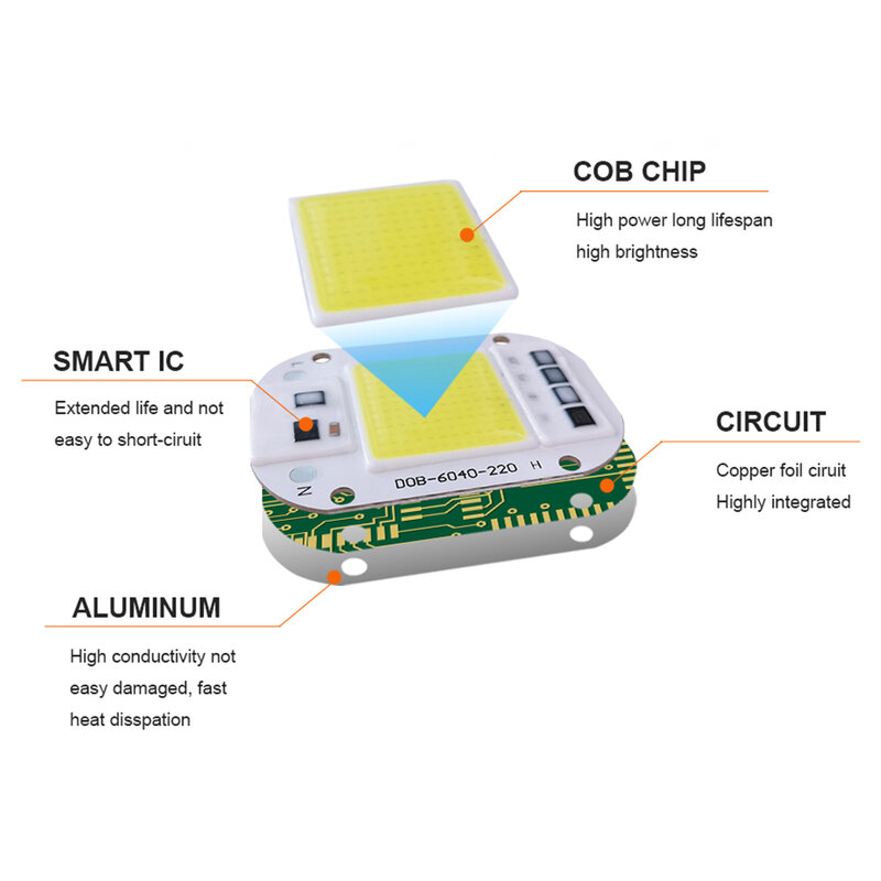 Chip LED de 220V COB, Bombilla IC inteligente sin necesidad de controlador, lámpara para proyector DIY, 50W, 30W, 20W, 12W, 10W, 7W, 5W, 3W