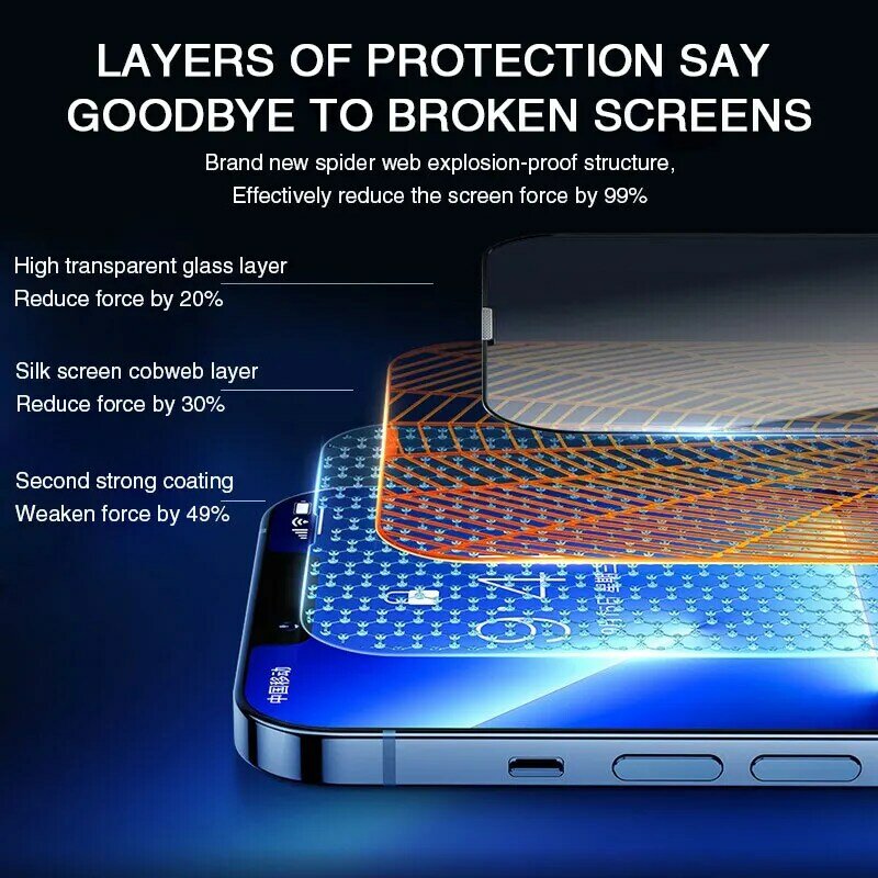 9d capa completa de vidro protetor de proteção para iphone 11 pro max 12 13 mini protetor de tela para iphone x xs max 7 8 plus xr filme temperado