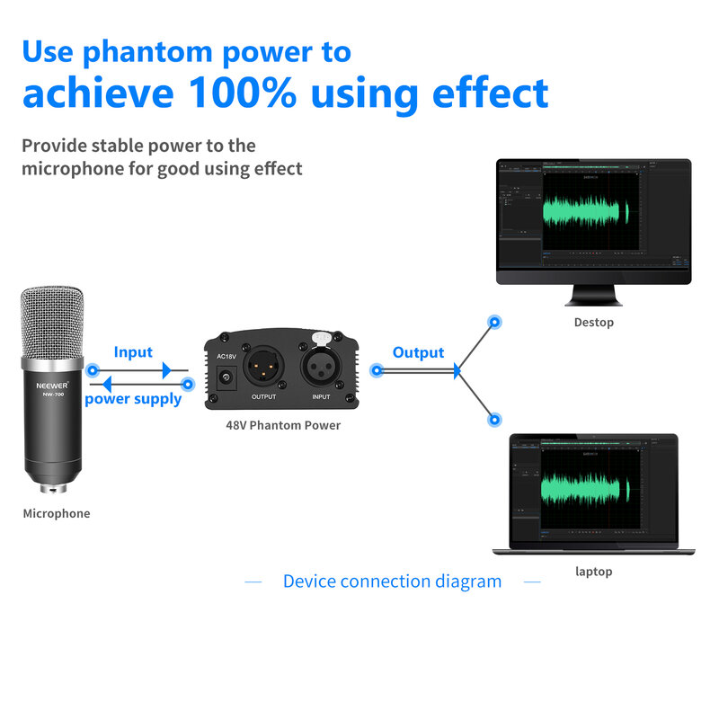 Neewer NW-700 profesjonalny mikrofon pojemnościowy i podnośniki stojak z ramieniem + kabel XLR + zacisk montażowy i filtr Pop i 48V zasilanie Phantom