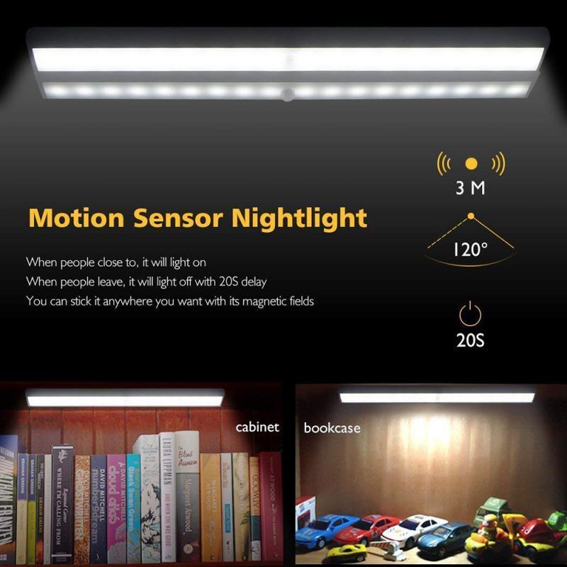 Lampu Malam LED Plutus-quinn Sensor Gerak Nirkabel USB Isi Ulang Lampu Malam untuk Lemari Dapur Lemari Lampu Lorong Kamar