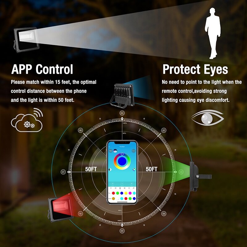 App Mobile luce di proiezione a colori luce di proiezione Bluetooth luce di proiezione Bluetooth proiettore Bluetooth Bluetooth