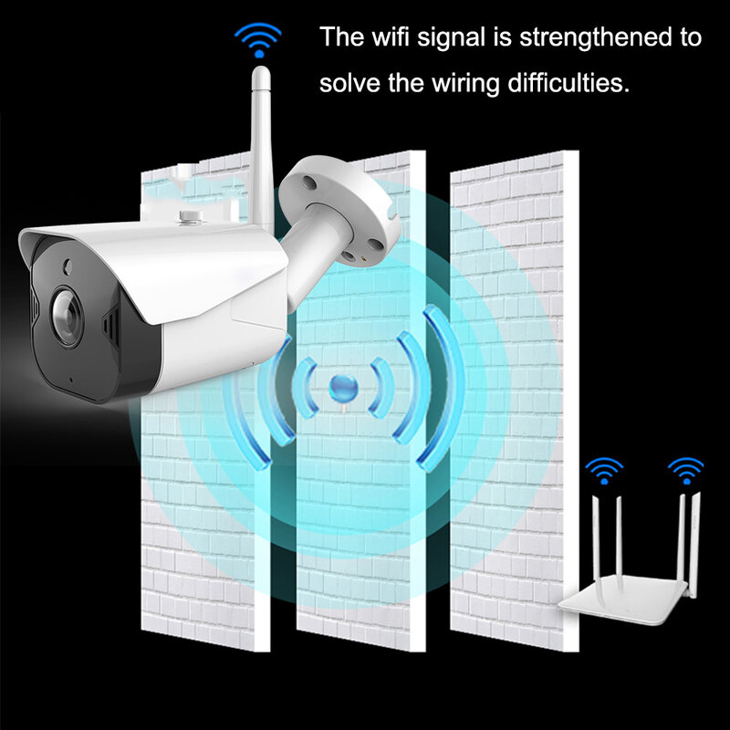 Caméra de Surveillance extérieure IP Wifi 1080P, système de sécurité domestique, étanche IP66, avec Vision nocturne, Audio bidirectionnel, alarme