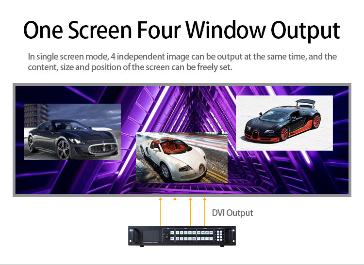 4K Hd Led Scherm Splicer P10 P8 P6 P4 P3.91 P16 Outdoor Led Display Video Processor Ondersteuning Novastar Linsn onbon Controle Systeem