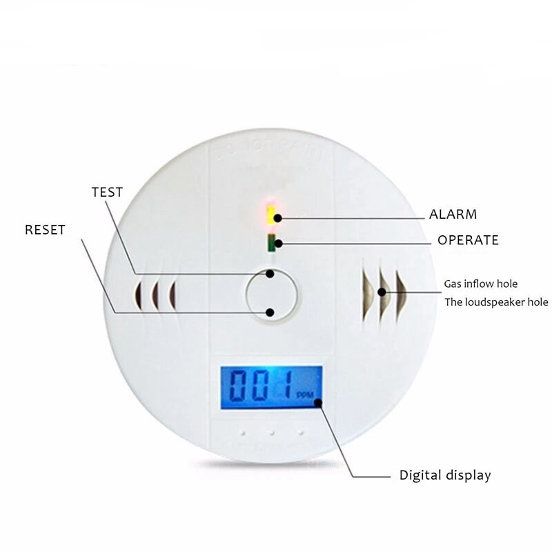 2021 New Home Safety CO Carbon Monoxide Poisoning Smoke Gas Sensor Warning Alarm Detector Kitchen High Quality