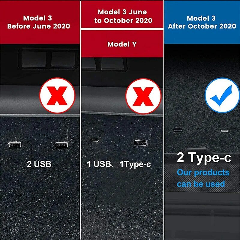 Peningkatan Disegarkan untuk 2021 Tesla Model 3 Model Y USB Hub 4-In-1 Adaptor Konsol Tengah, Aksesori Hub USB Musik Game