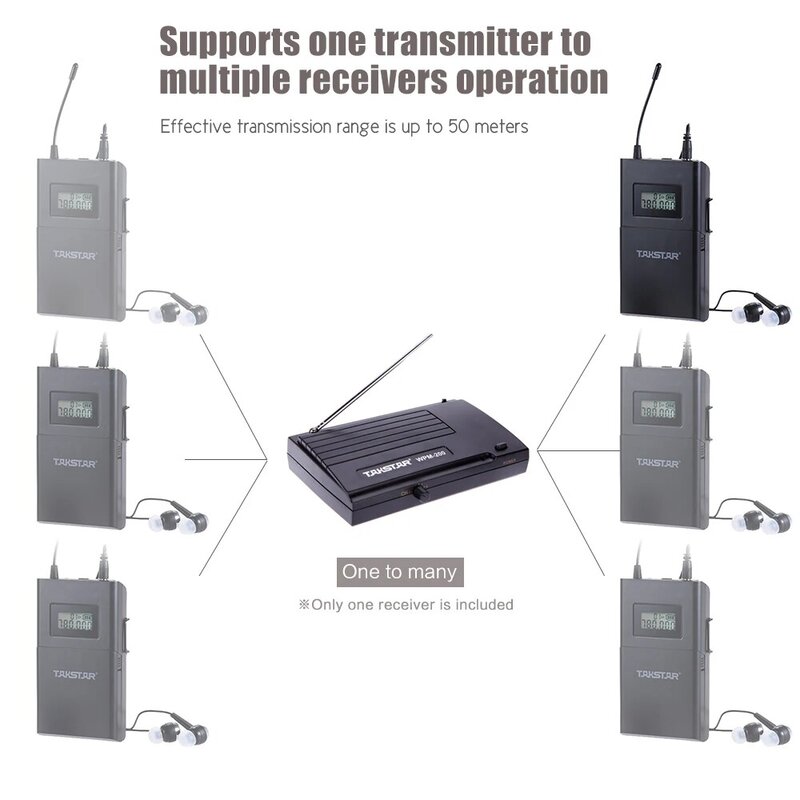 Takstar-receptor de sistema de Audio inalámbrico, dispositivo con pantalla LCD, 6 canales seleccionables, transmisión de 50m, auriculares internos, UHF, WPM-200