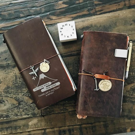 Notebook Vintage Kugel Journal Kreative schreibwaren Kawaii