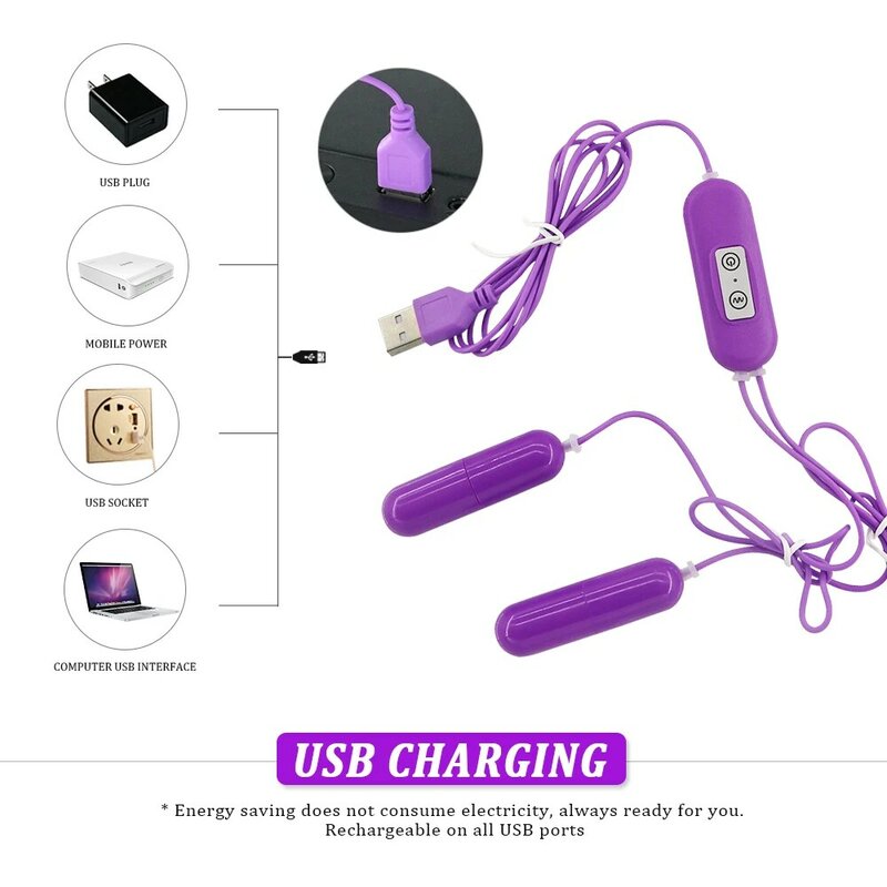 EXVOID Masturbation USB Vibrator Adult Products Nipple G-Spot Massager Multispeed  Dual Egg Vibrator Sex toys for Coulpes Orgasm