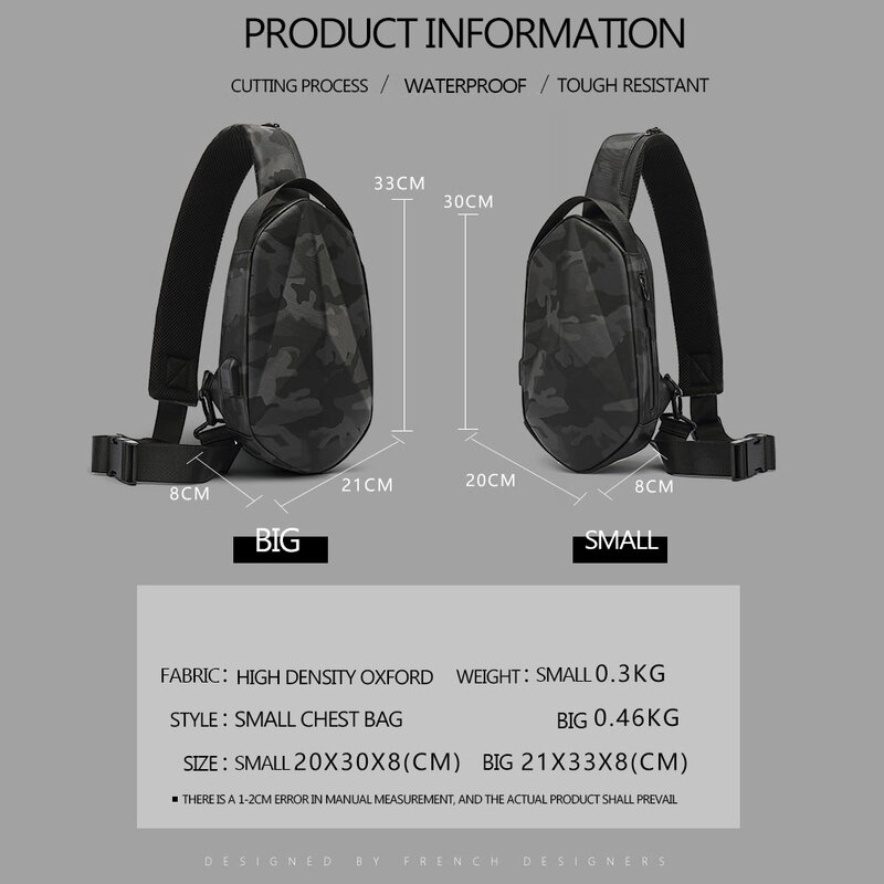 Multifunction Crossbody Bag for Men  Shoulder Messenger Bags Anti-theft USB Charging Short Trip Chest Bags
