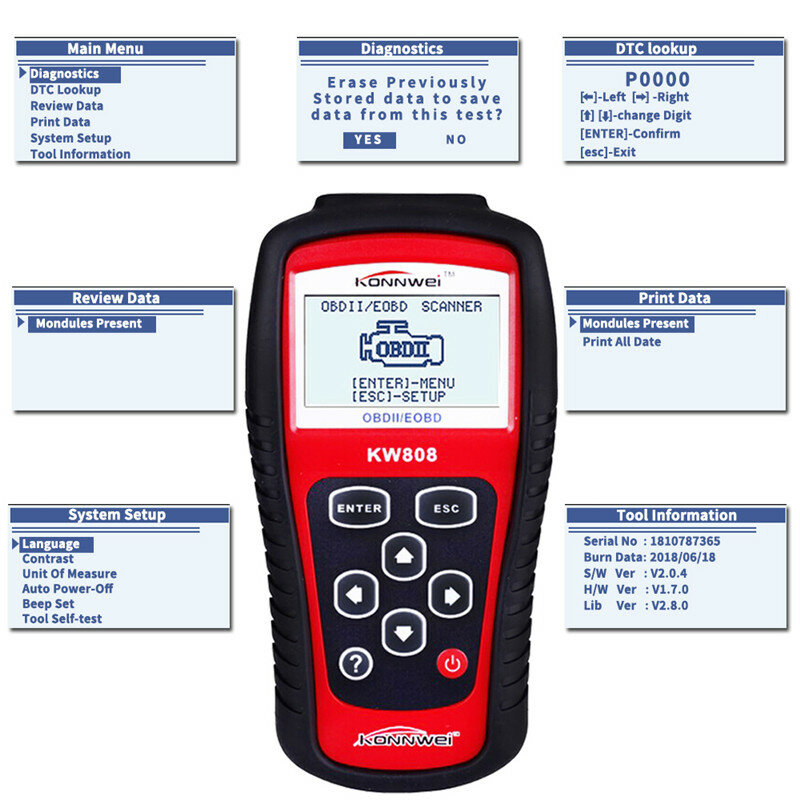 Obd Auto Scanner OBD2 Auto Automotive Diagnostic Scanner Tool Ondersteunt Kan J1850 Motor Fualt Code Reader