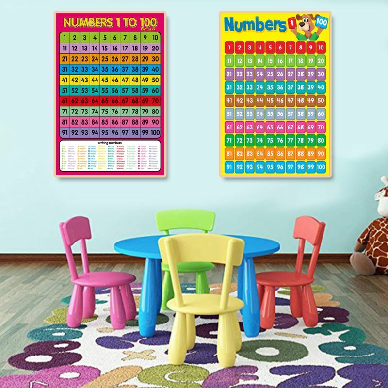 번호 1 - 100 포스트 차트 어린이 벽 차트 교육 수학 교육 학습 포스터 차트