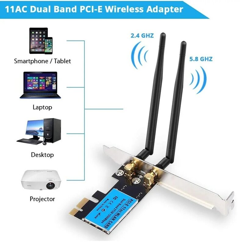 Zexmte Kartu Jaringan Nirkabel Adaptor WiFi Dual Band AC1200Mbps PCIe 5Ghz/2.4G PCI-E Adaptor Wi-Fi untuk Intel PC Win7/8/8.1/10/XP
