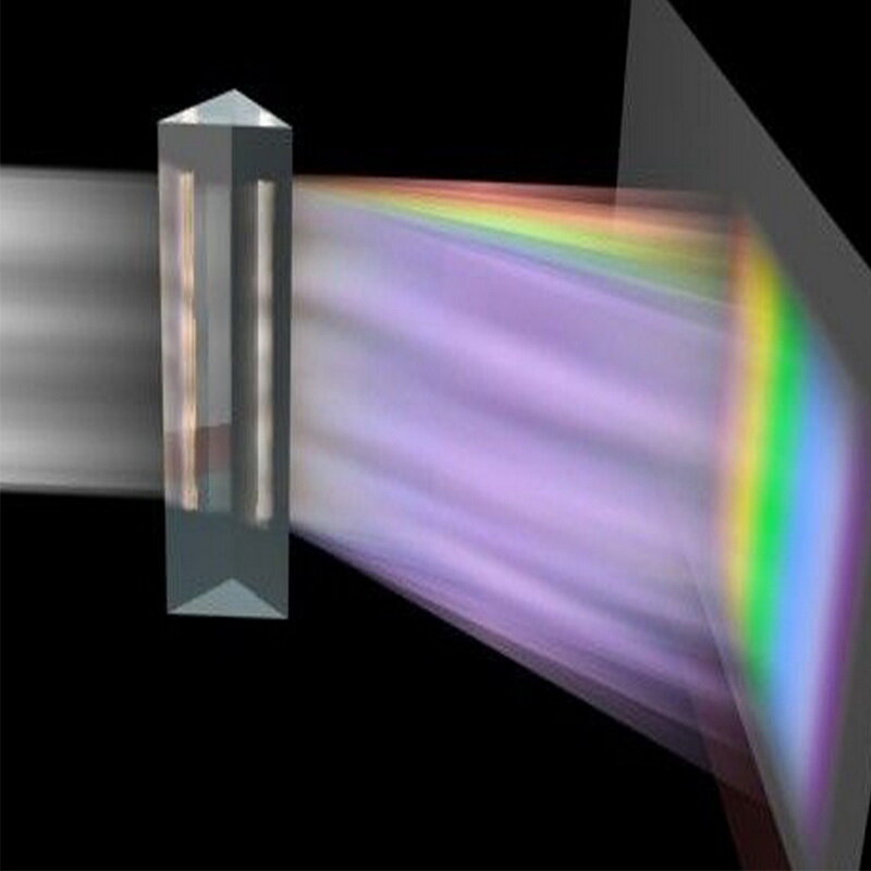 Prisma triangolare per foto arcobaleno luci BK7 prismi ottici vetro insegnamento della fisica spettro luminoso rifratto studenti presenta