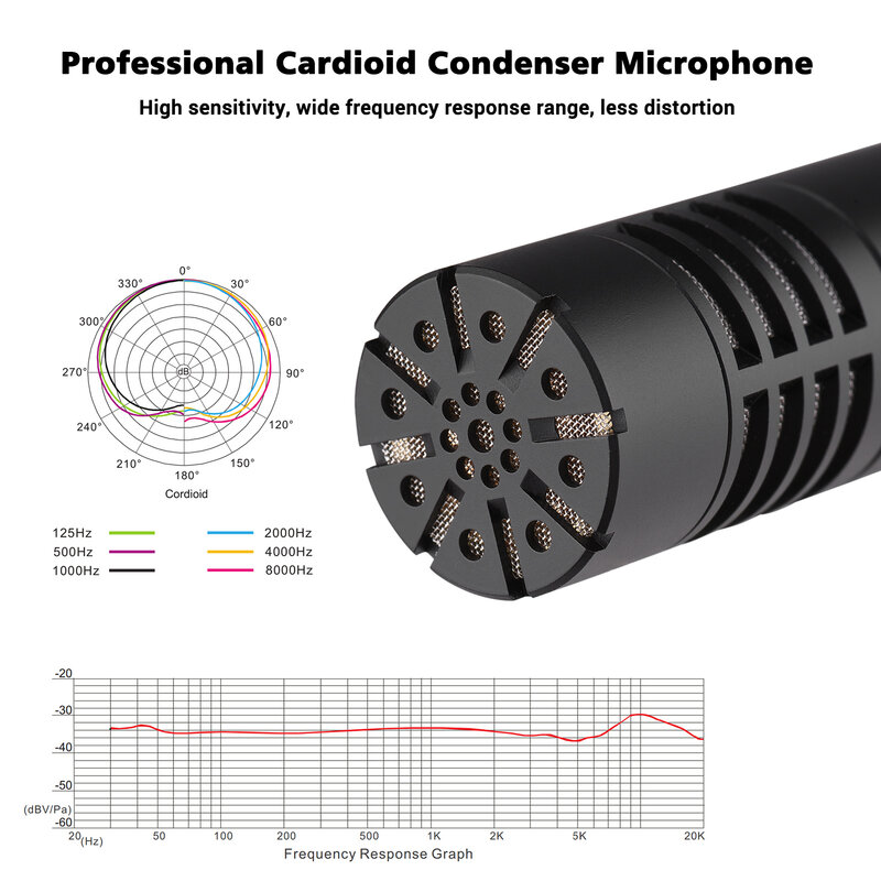TAKSTAR-micrófono condensador de diafragma profesional CM-63/CM-60, resistente a la humedad, XLR, cardioide, fuente de alimentación fantasma de 48V