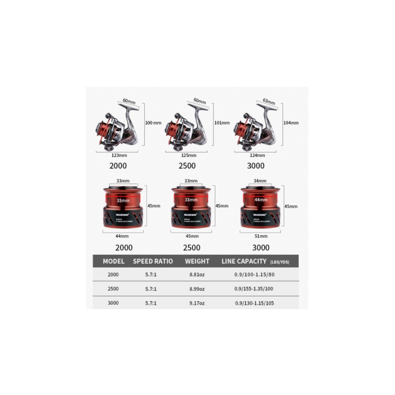 BEARKING 브랜드 헤라 시리즈 9BB 스테인레스 스틸 베어링 5.7:1 낚시 릴 드래그 시스템 7Kg 최대 파워 스피닝 휠 낚시 Coi