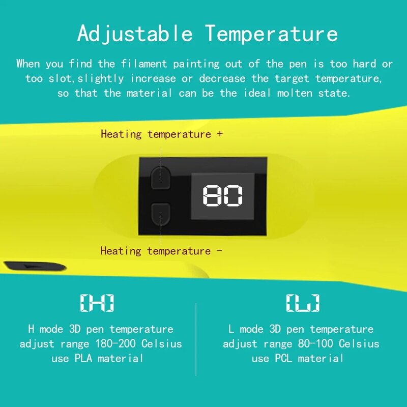 QCREATE-Bolígrafo 3D de baja temperatura, accesorio compatible con pantalla LCD PCL, PLA, filamento de 20 colores, 100 metros