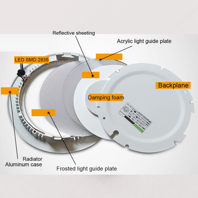 Panel de luz LED ultradelgado para sala de estar, cocina y dormitorio vestíbulo de, redondo/cuadrado, 3W, 6W, 9W