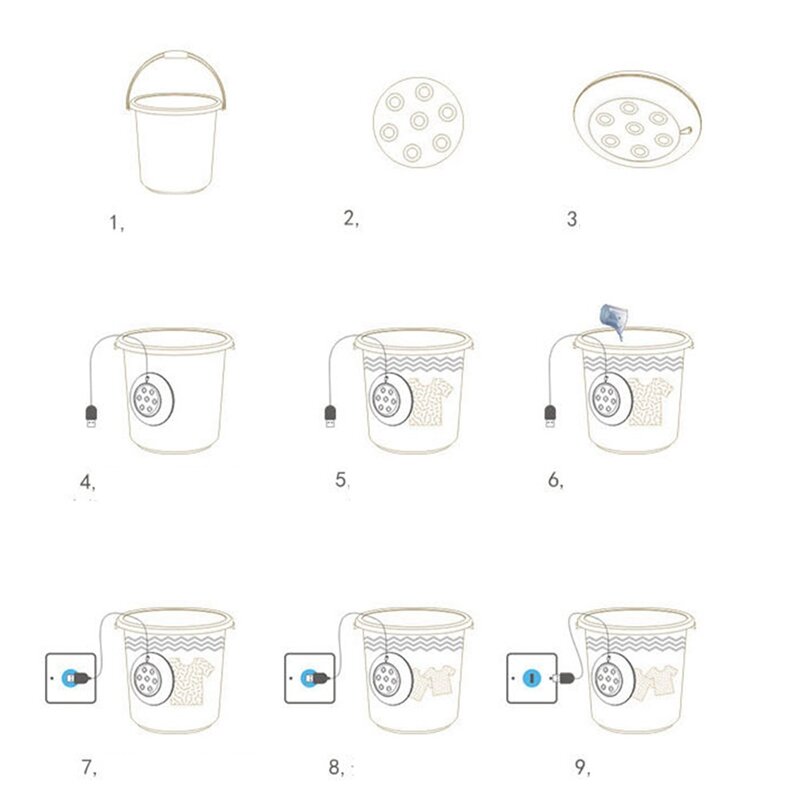 Máy Giặt Mini Di Động Xoay Máy Giặt, Có Thể Điều Chỉnh Với Cáp USB Tiện Lợi Cho Du Lịch/Nhà/Đi Công Tác