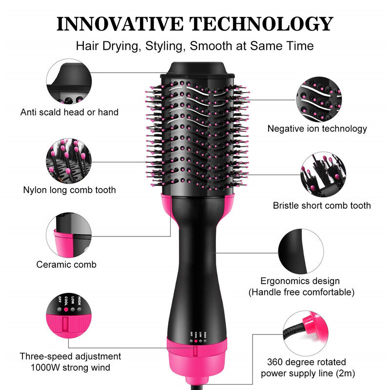 Latest Hair Dryer Volumizer Electric Blow Dryer Hot Air Brush Hair Straightener Curler Comb Hair Dryer And Styler Styling Tools
