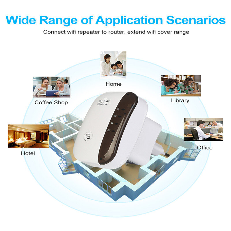 Draadloze Wifi Repeater 300Mbps Remote Wifi Extender Wifi Versterker 802.11N/B/G Booster Repetidor Wi Fi Reapeter access Point