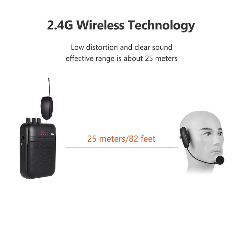 Draagbare 2.4G Draadloze Microfoon Mic Systeem met Headset Microfoon 3.5mm Plug voor onderwijs, openbare toespraak, stage performers