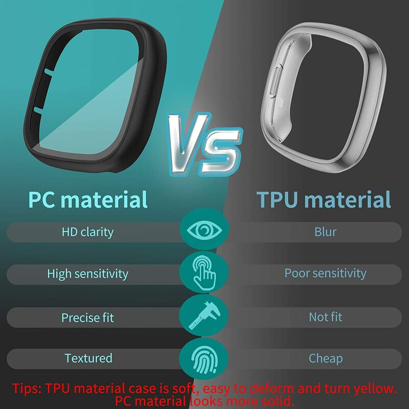 Protector de pantalla de vidrio ultrafino Compatible con Fitbit Versa 3/Sense, funda protectora suave, cubierta completa envolvente, carcasa de parachoques