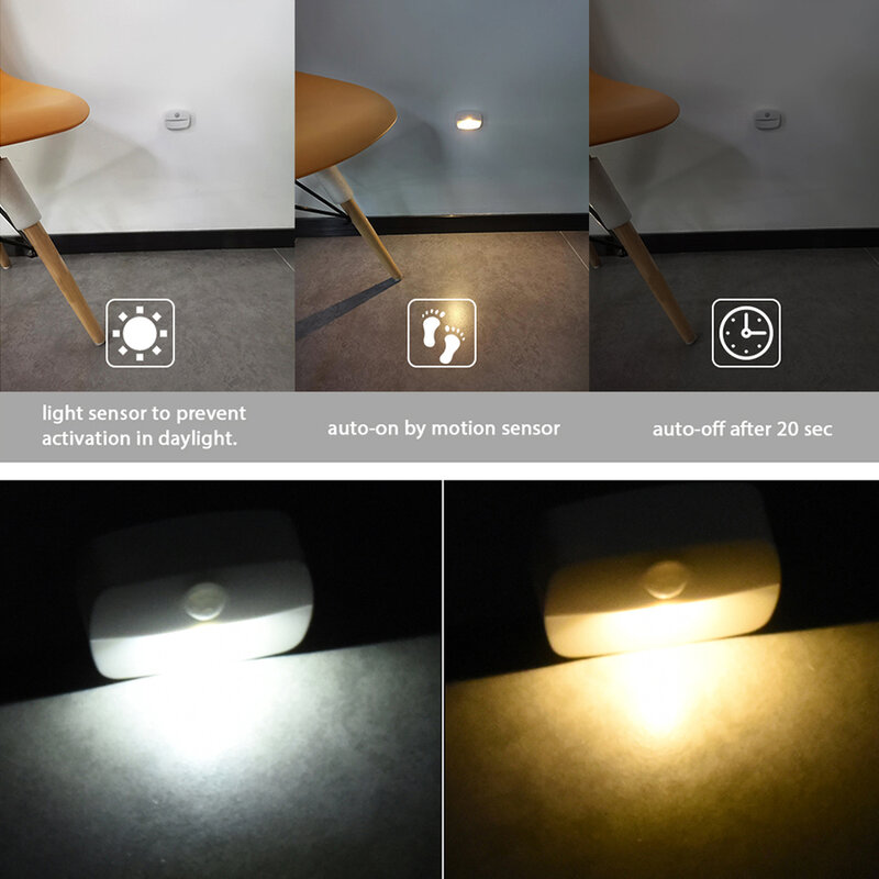 2021 جديد LED محس حركة ضوء بطارية تعمل اللاسلكية الجدار مصباح ضوء الليل لا وهج الممر خزانة LED خزانة ضوء الباب