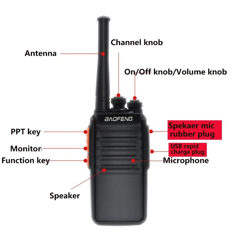 Baofeng – mini walkie-talkie casque, mise à niveau 2 pièces 2021 8W usb chargeur rapide, UHF west Ham station de Radio radio CB bf-888s