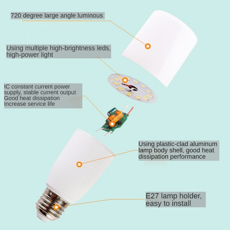 Светодиодсветильник лампа E27, 5 Вт, 10 Вт, 15 Вт, 20 Вт, 2835 SMD, 220 В переменного тока, 240 В