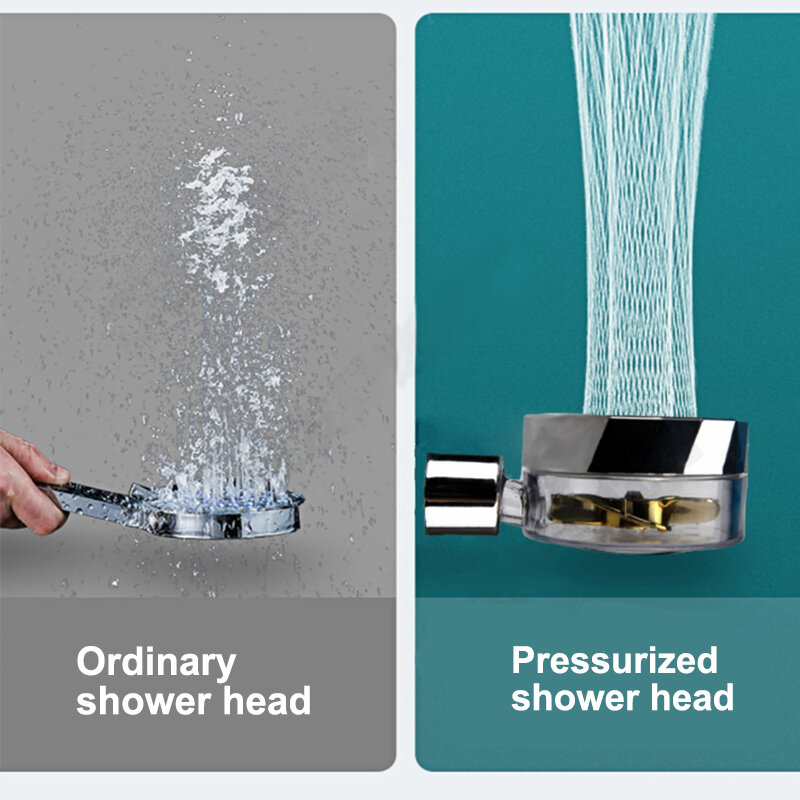 2021シャワーヘッド節水流量360度回転と小型ファンabs雨高圧スプレーノズル浴室付属品