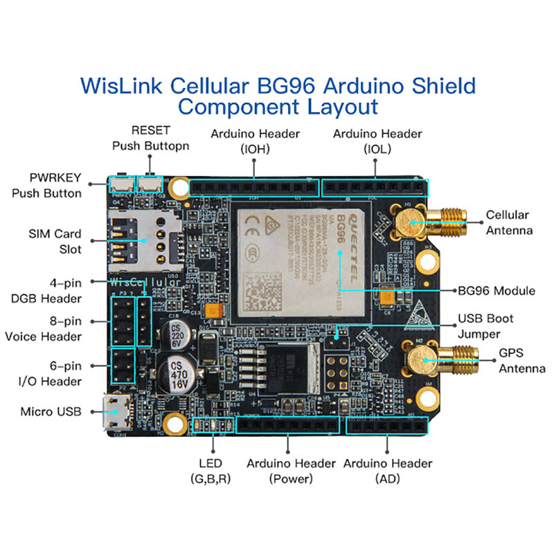 WisLink 셀룰러 Quectel BG96 Arduino Shield NB-IoT 모듈 지원 SIM 카드 슬롯 GPS 안테나가있는 2G 4G LTE EGPRS 네트워크