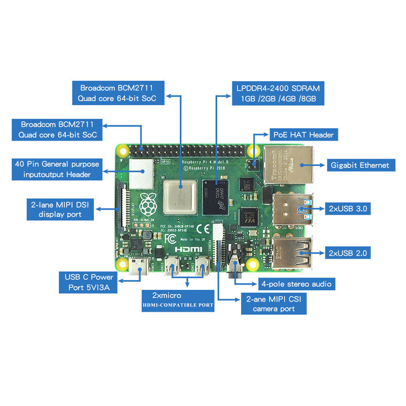 Raspberry Pi 4 Model B 2Gb/4 Gb/8Gb Ram + Case + Fan + Power adapter + 32/64 Gb Sd-kaart + Micro Kabel Voor Raspberry Pi 4B