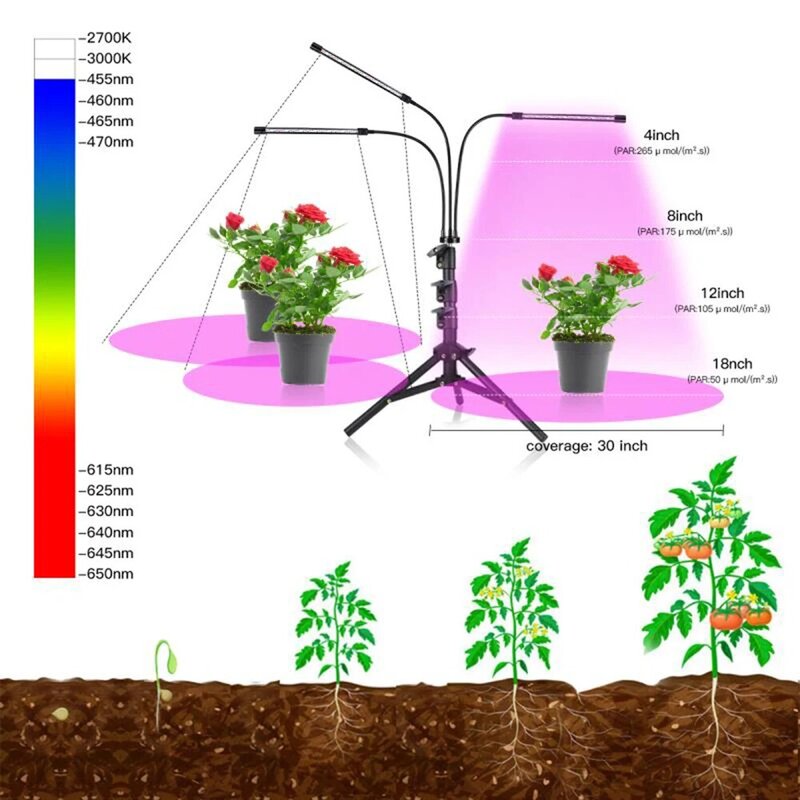 Lampe de croissance réglable pour plantes 38-120cm, avec support, spectre complet, trépied amélioré